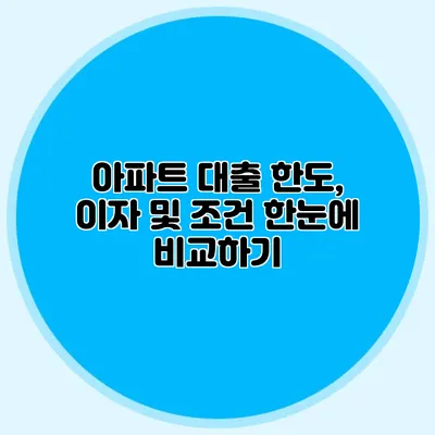 아파트 대출 한도, 이자 및 조건 한눈에 비교하기