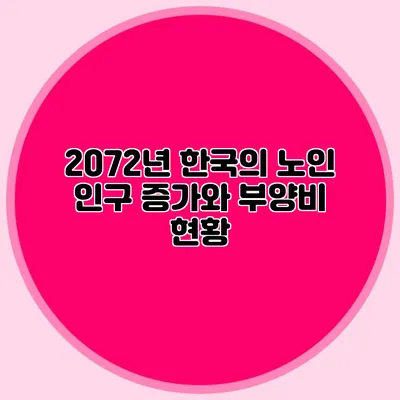 2072년 한국의 노인 인구 증가와 부양비 현황