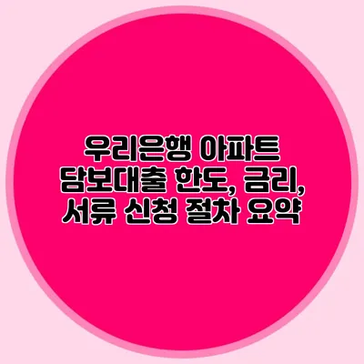 우리은행 아파트 담보대출 한도, 금리, 서류 신청 절차 요약